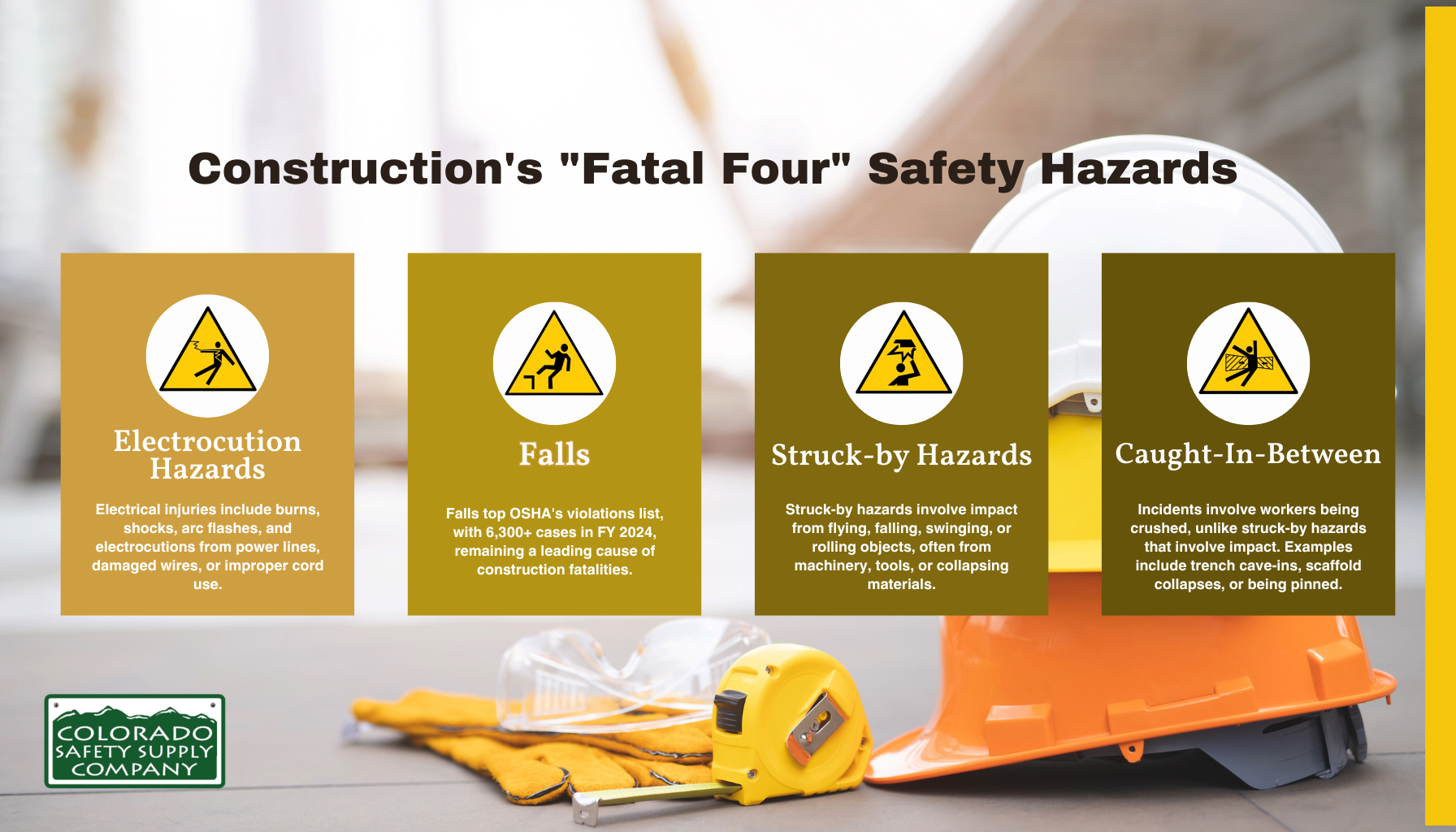Understanding Construction's "Fatal Four" Safety Hazards