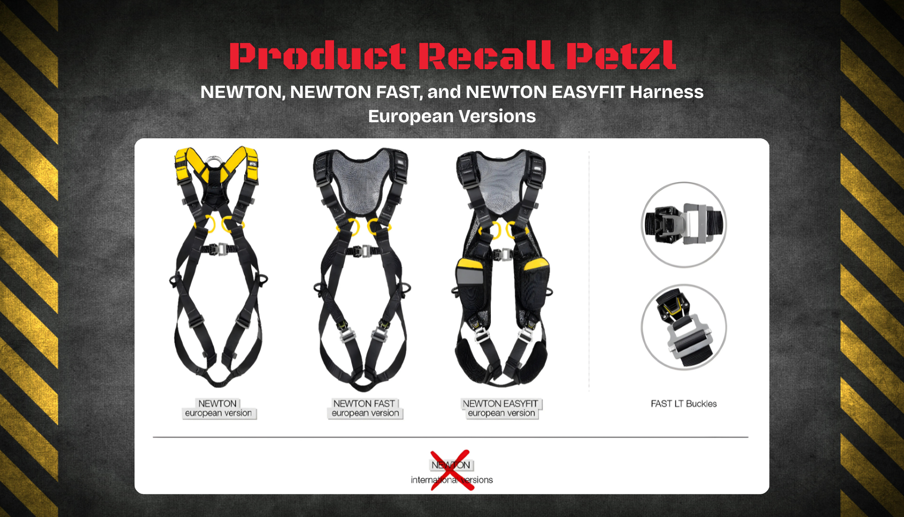 Important Recall: European Versions of NEWTON, NEWTON FAST, and NEWTON EASYFIT Harnesses