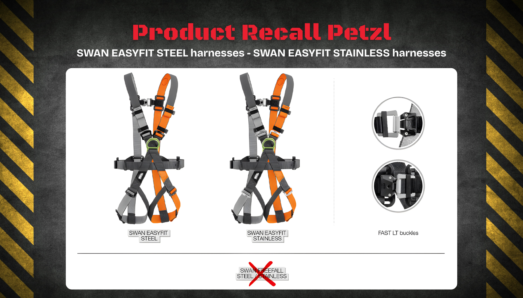 Important Voluntary Recall: SWAN EASYFIT Steel & Stainless Harnesses
