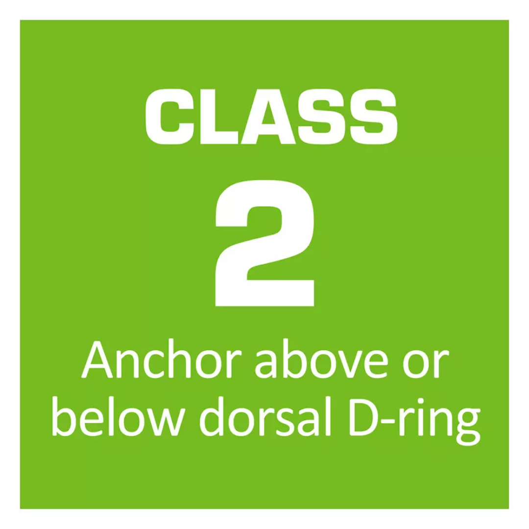 Safewaze Latitude Edge Tie-Back 7′ Dual Cable SRL: 20″ Tie-Back