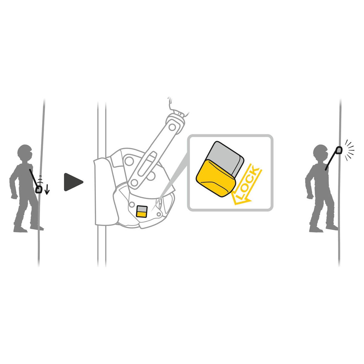 PETZL ASAP LOCK mobile Fall Arrester Back-Up Device ANSI