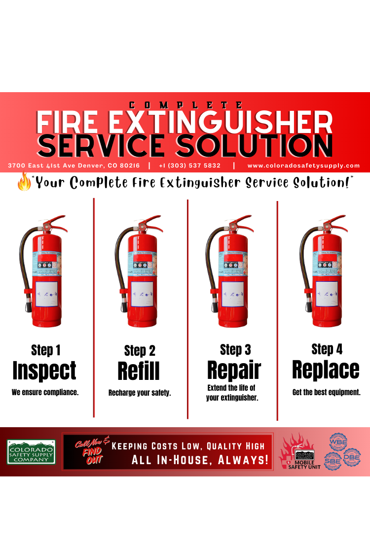 Fire Extinguisher Services