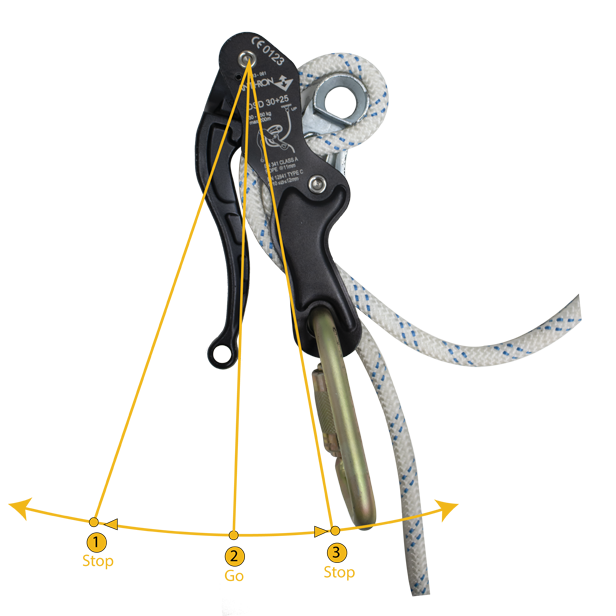199D-50 Controlled Descent Kit