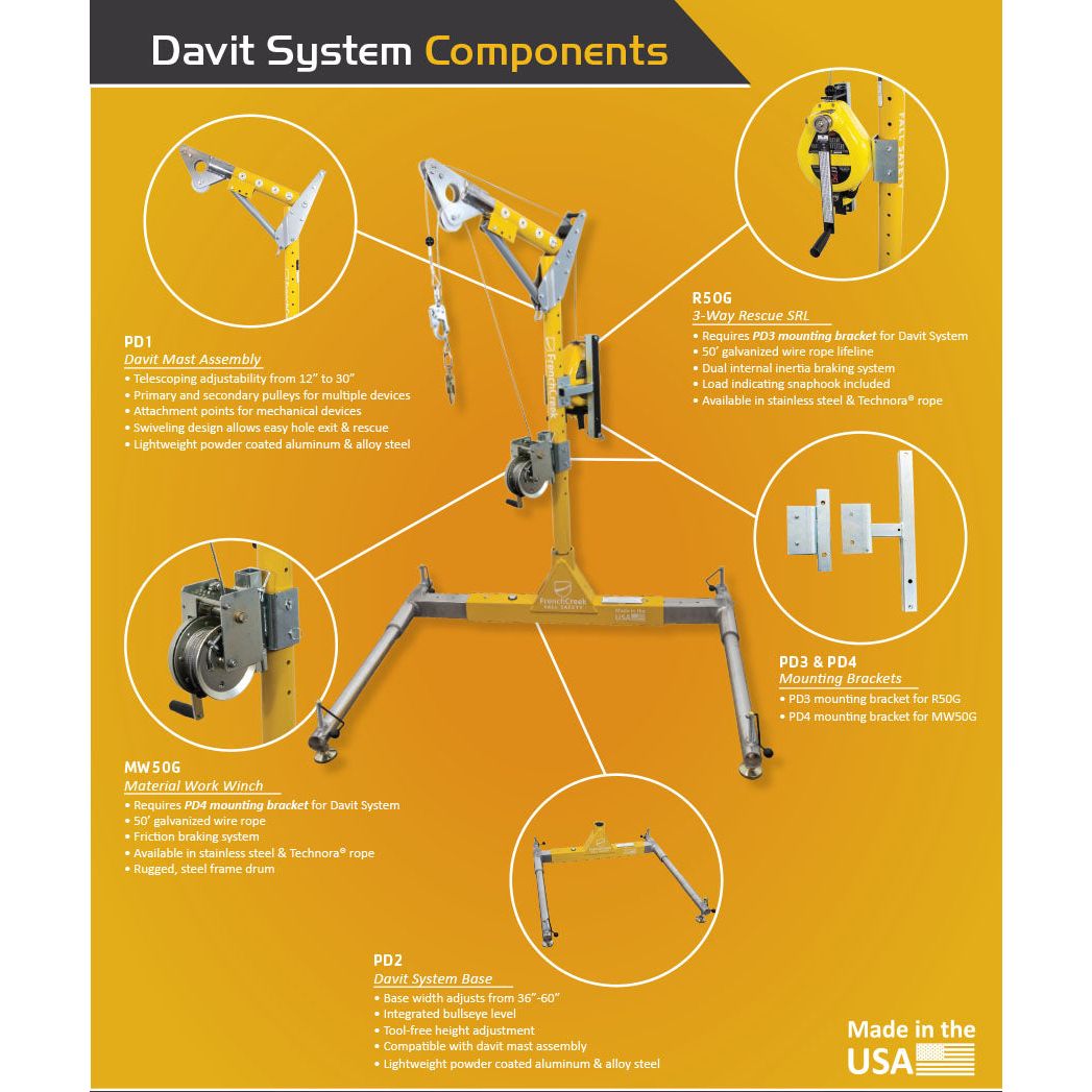 French Creek PD1 Davit Mast Assembly