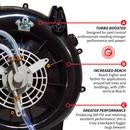Tomahawk TMD14 Fogger