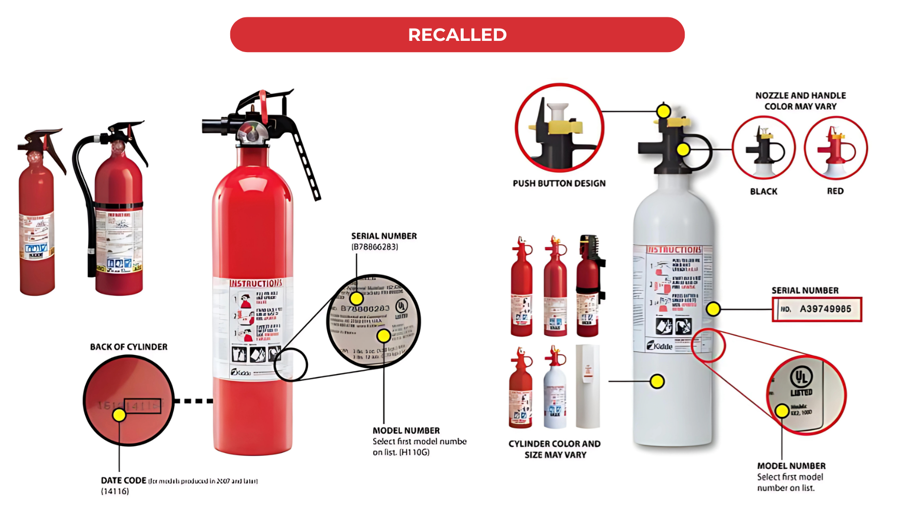 When Your Fire Extinguisher Fails: The Reality of Recalls