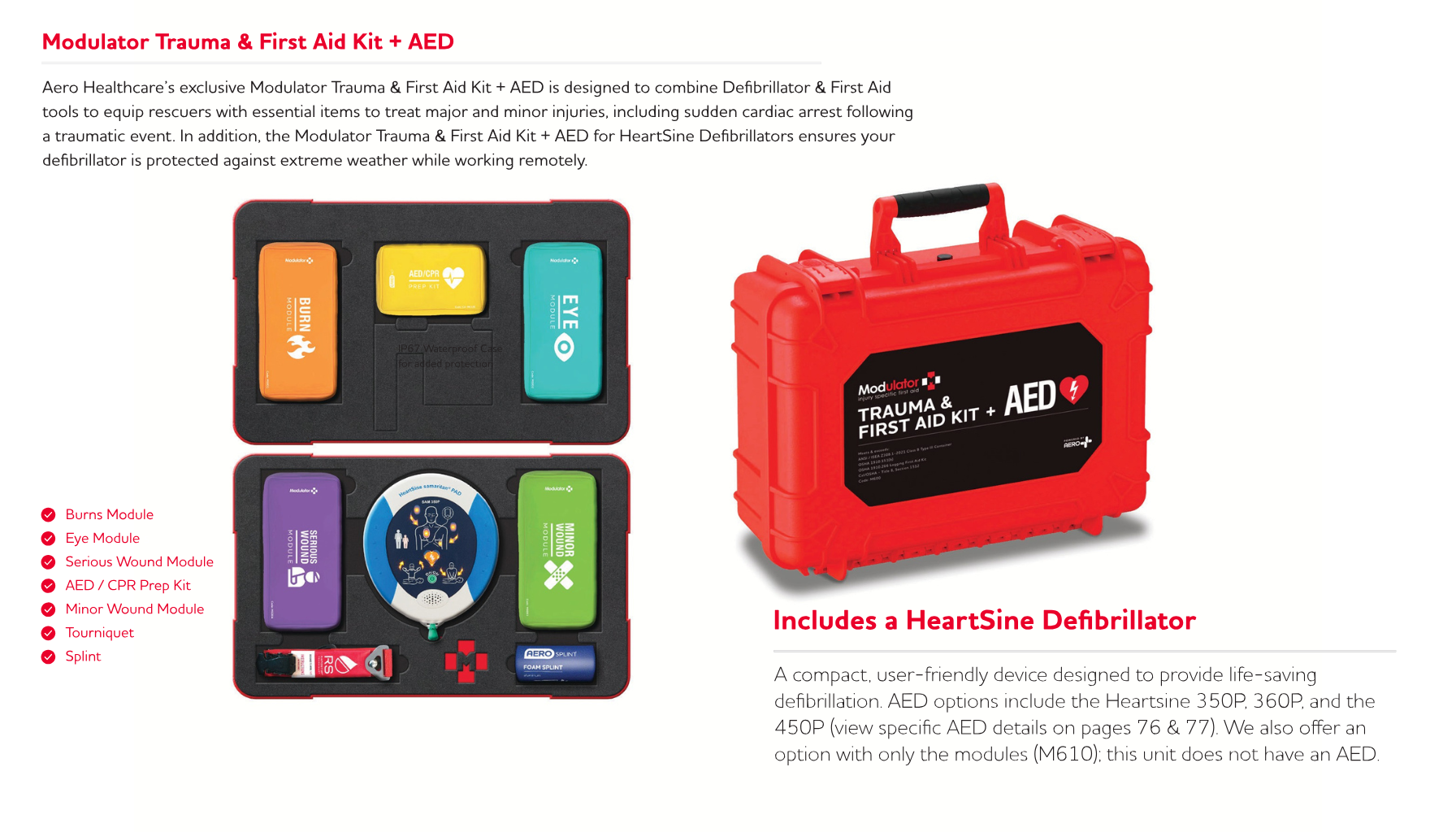 One Kit for Every Emergency