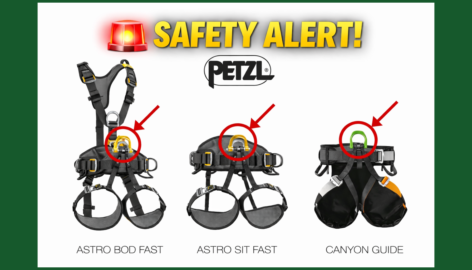 Petzl ASTRO and CANYON GUIDE Safety Update