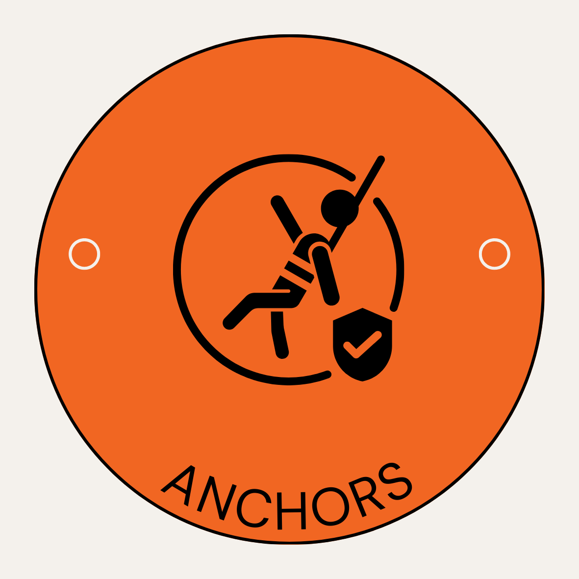 Anchorages