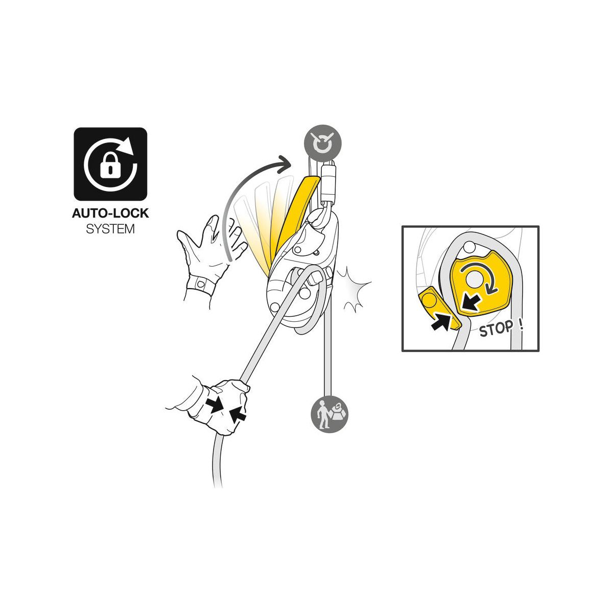 登山用品 PETZL - Petzl I&#39;D EVAC PETZL I'D® EVAC