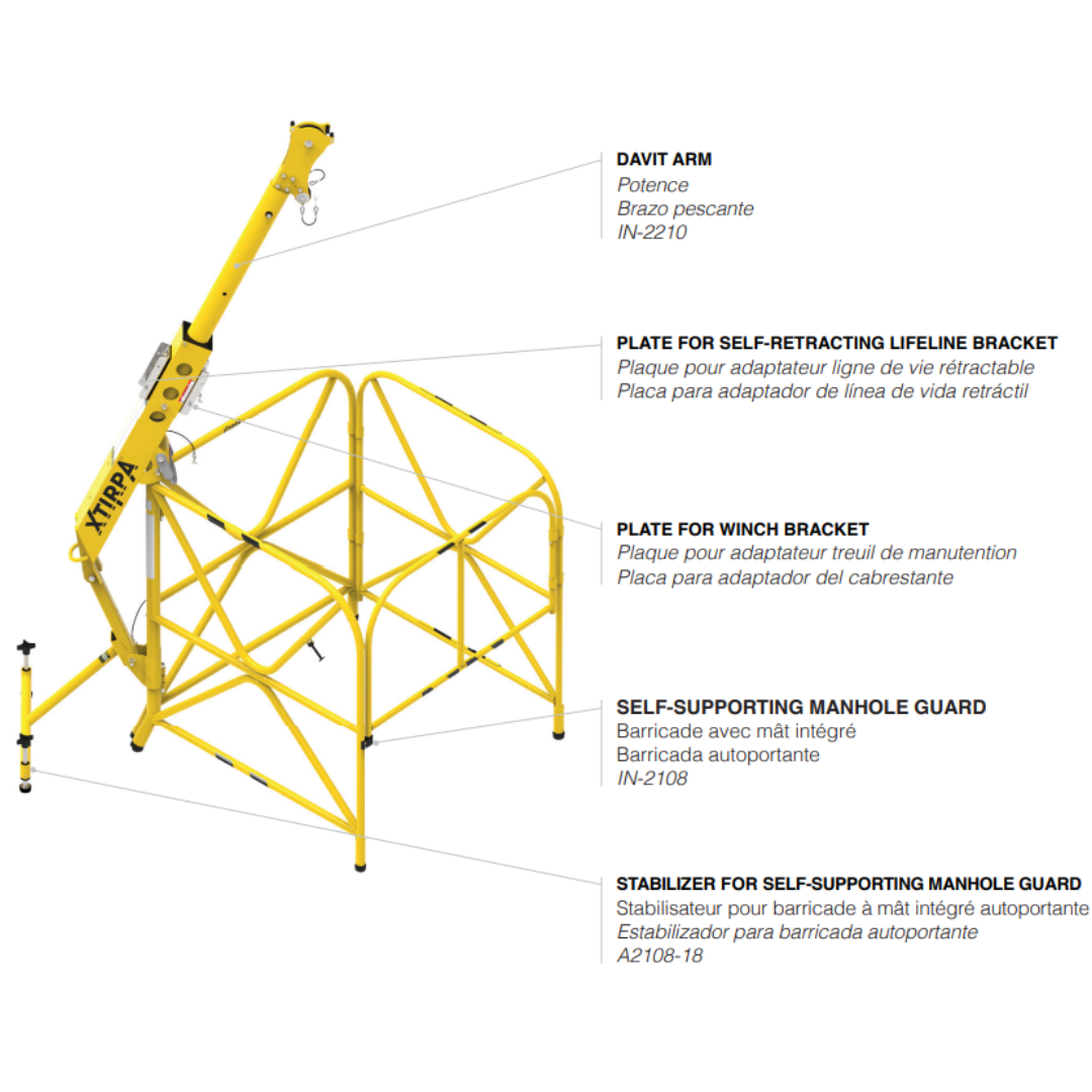 Xtirpa Davit Arm and Manhole Guard with Integrated Mast