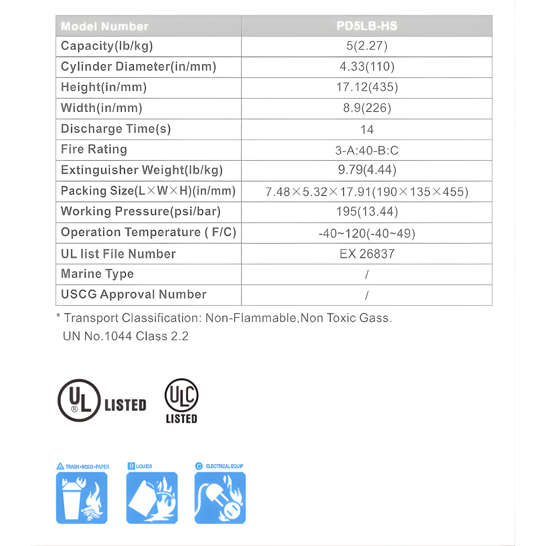 Heavy Duty Premium ABC Dry Chemical | Victory Fire & Gas