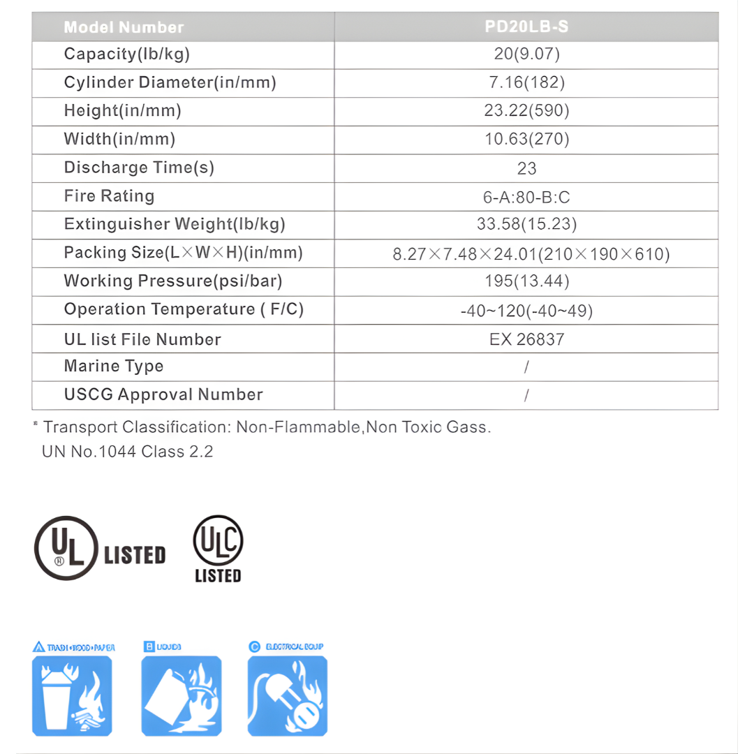 Heavy Duty Premium ABC Dry Chemical | Victory Fire & Gas