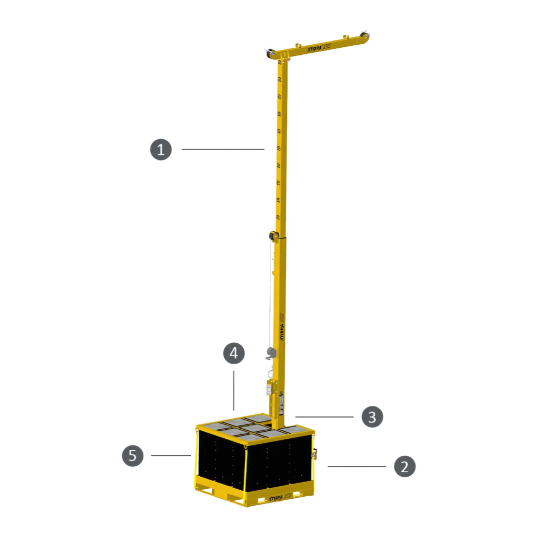 Xtirpa - XLT System