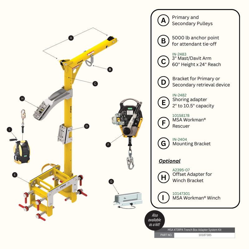 Adapto Systeem MSA - XTIRPA Trench Box Adapter System