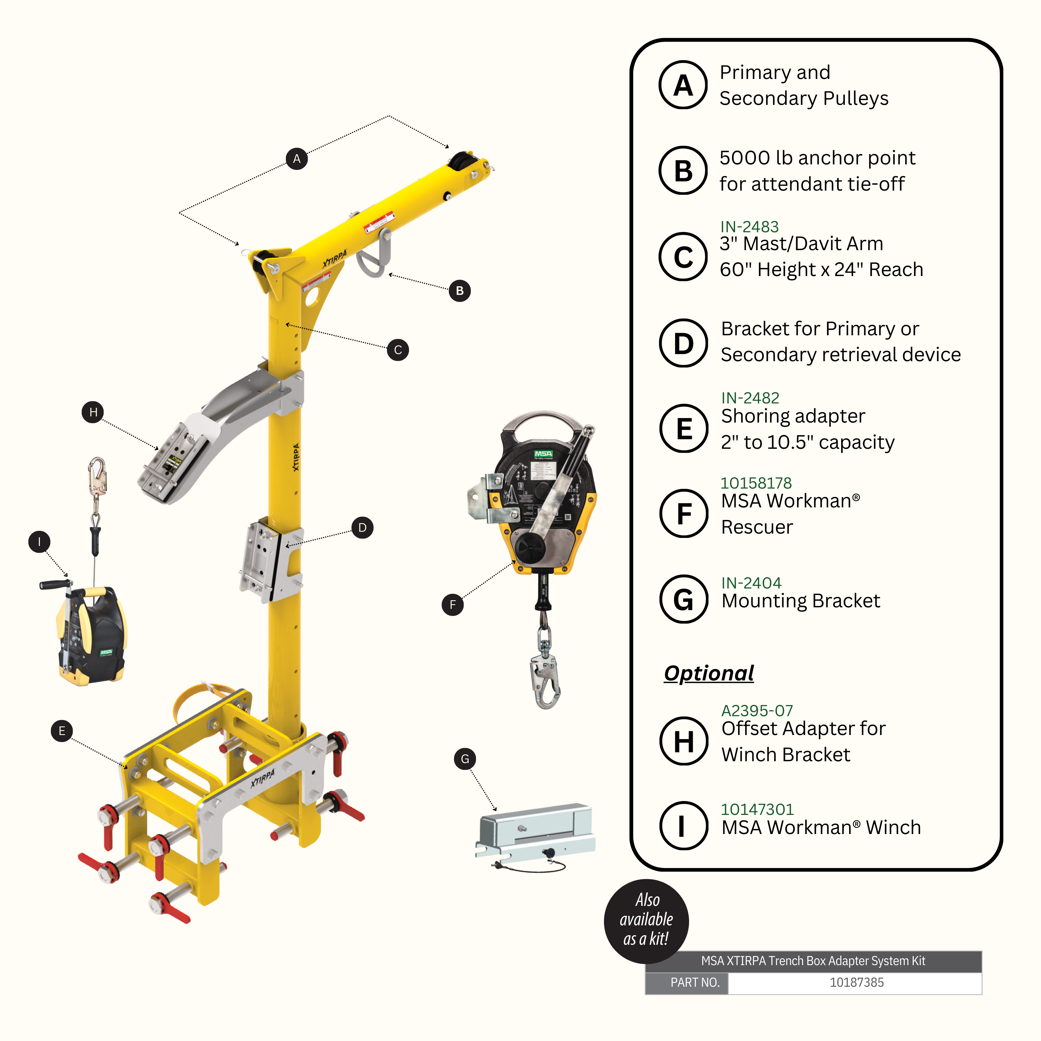 MSA - XTIRPA Trench Box Adapter System